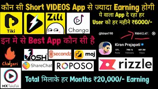 Best Earning App Today | कौनसा Short Video App सबसे ज्यादा पैसा देता है | Top 5 Short Video Platform screenshot 1