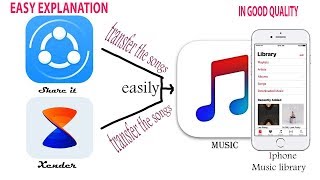 How to transfer music file from SHAREit/Xender App to iPhone Music Library screenshot 3